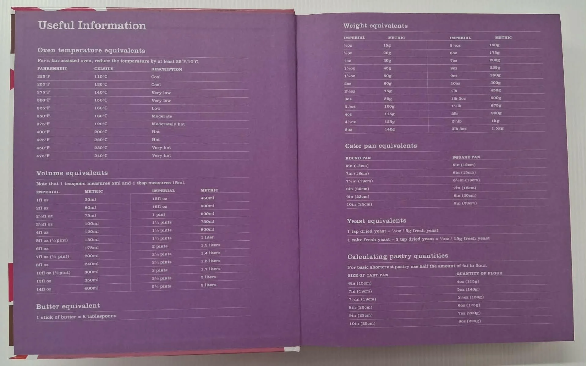 ILLUSTRATED STEP-BY-STEP BAKING - Caroline Bretherton - Image 4