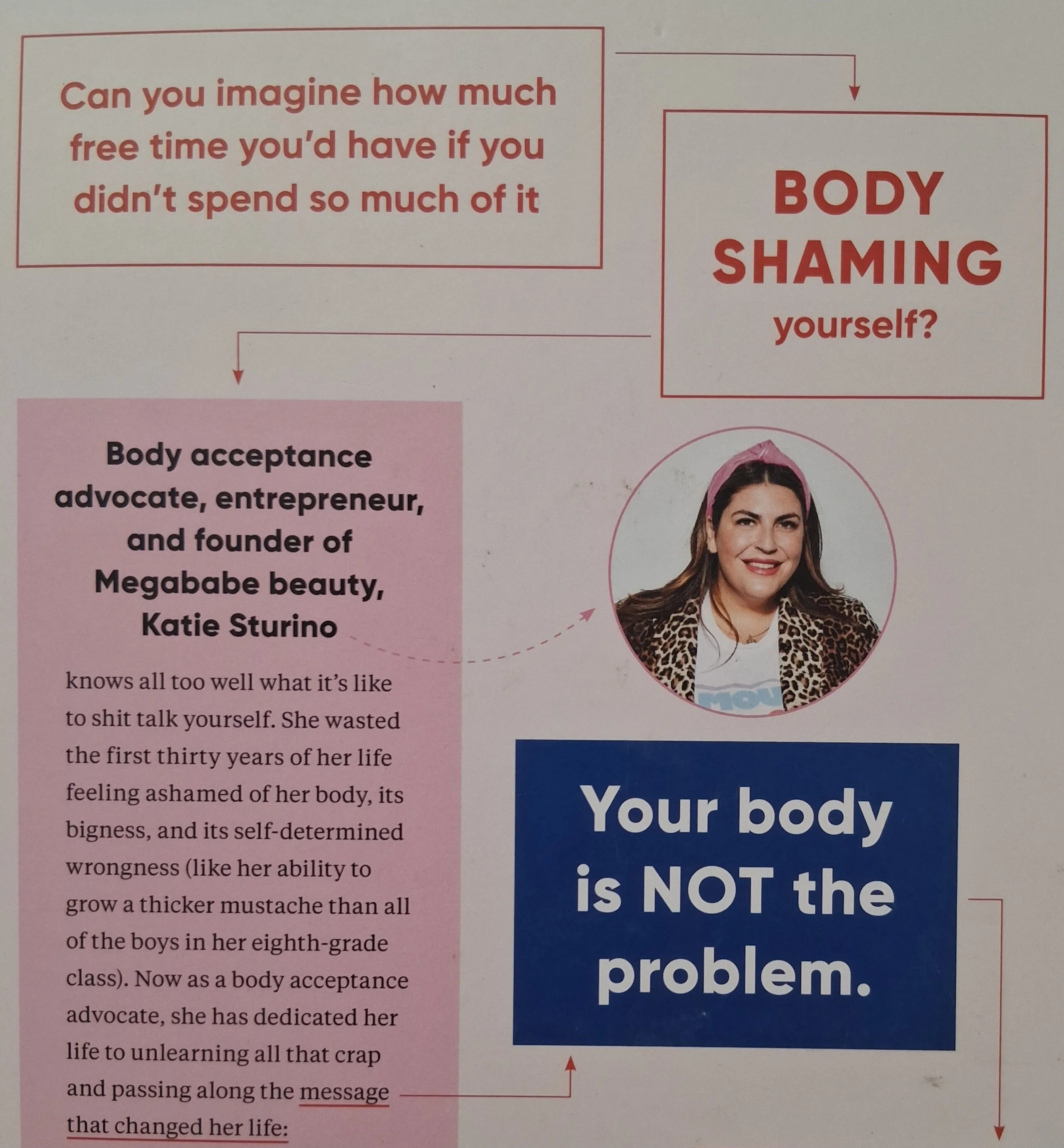 BODY TALK - Katie Sturino - Image 3
